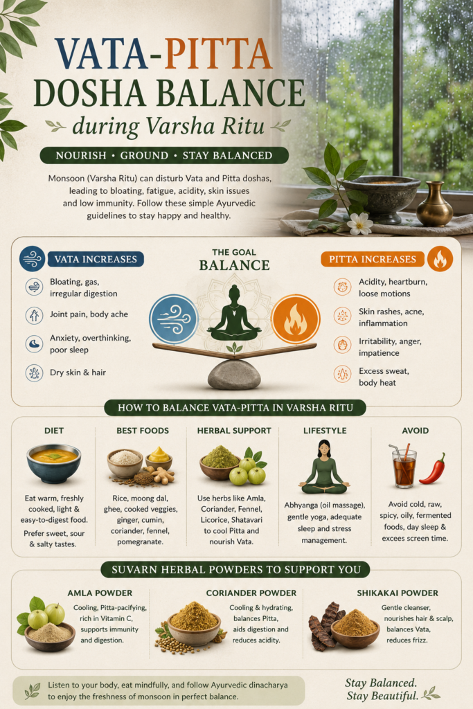 Vata dosha and monsoon hair fall causes explained