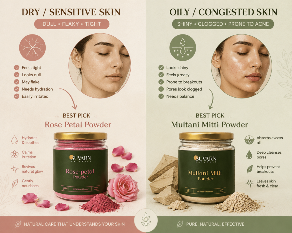 Rose Powder vs Multani Mitti — which suits your skin type
